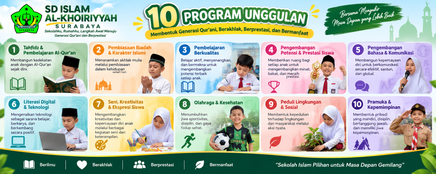 10 Program Unggulan